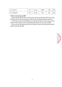 Cập nhật ký quỹ giao dịch hàng hóa ngày 29/06/2026