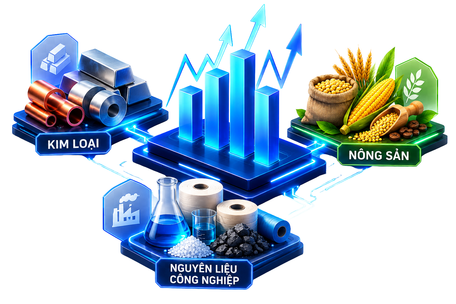 Banner fintex hang hoa phai sinh