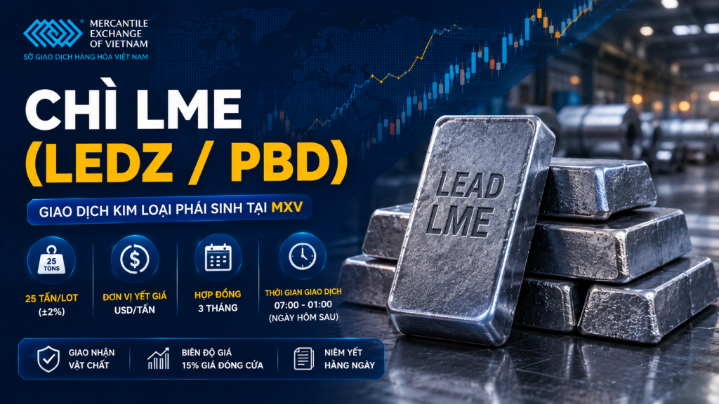 Chì LME LEDZ PBD giao dịch kim loại phái sinh tại MXV