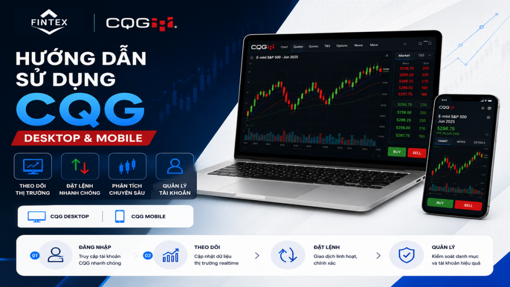 Hướng dẫn sử dụng CQG Desktop và Mobile
