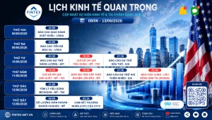 Lịch sự kiện kinh tế tuần 08/06 - 13/06/2026
