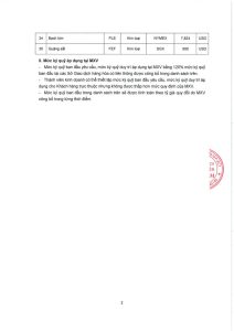 MXV cập nhật mức ký quỹ giao dịch hàng hóa áp dụng từ ngày 27-07-2026