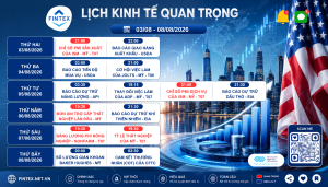 Lịch kinh tế tuần 03/08 đến 08/08/2026 với Nonfarm Payrolls, PMI ISM và tỷ lệ thất nghiệp Mỹ.
