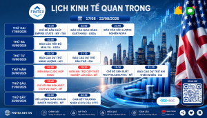 Lịch kinh tế tuần 17/08 đến 22/08/2026 với Biên bản FOMC và PMI Mỹ.