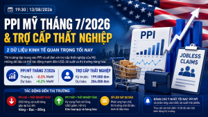 PPI Mỹ tháng 7/2026 và trợ cấp thất nghiệp