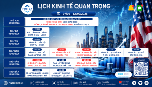 Lịch kinh tế tuần 07/09 đến 12/09/2026 với CPI Mỹ và báo cáo WASDE.