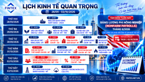 Lịch kinh tế quan trọng tuần 28/09–03/10/2026