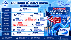 Lịch kinh tế tuần 21/09 đến 26/09/2026 với PMI S&P Global Mỹ.
