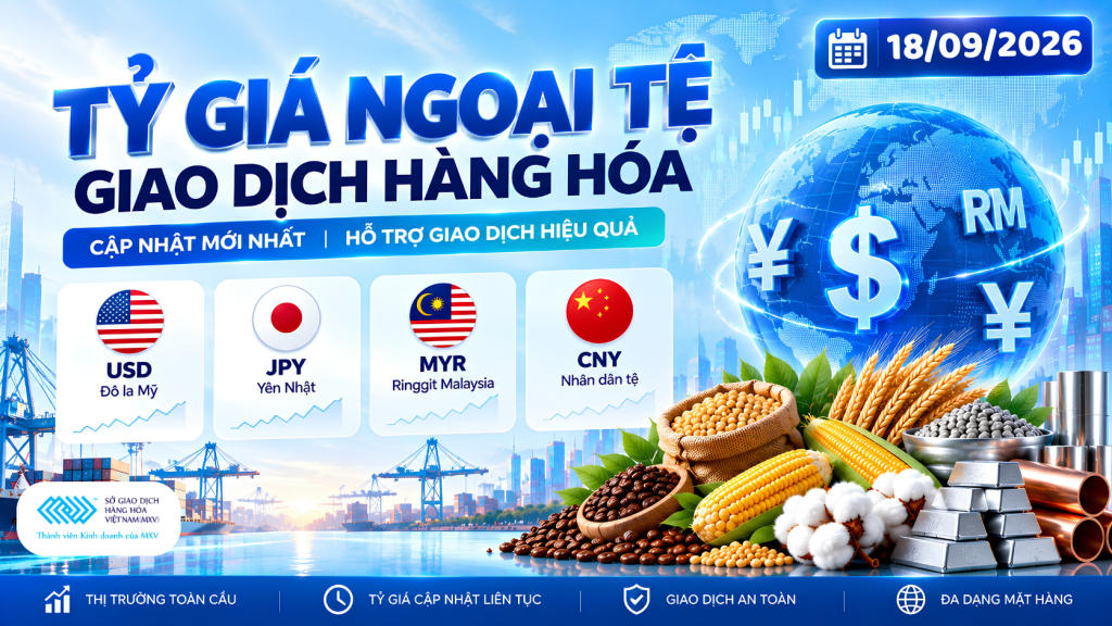 Tỷ giá nguyên tệ giao dịch hàng hóa áp dụng từ ngày 18/09/2026