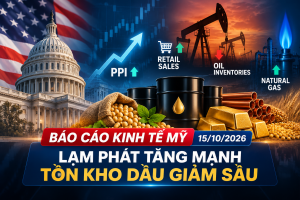 Báo cáo kinh tế Mỹ ngày 15/10/2026 về lạm phát PPI và tồn kho dầu