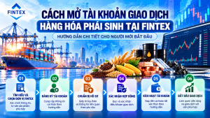 Hướng dẫn cách mở tài khoản giao dịch hàng hóa phái sinh tại Việt Nam