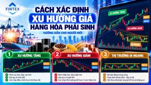 Cách xác định xu hướng giá hàng hóa phái sinh qua biểu đồ kỹ thuật