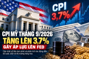 CPI Mỹ tháng 9/2026 tăng lên 3,7%
