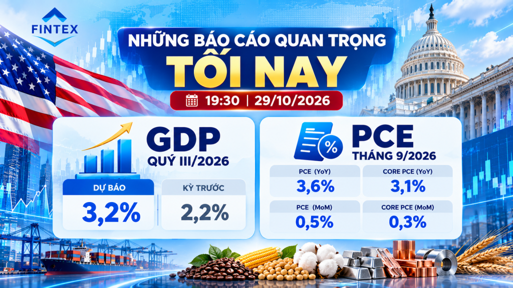 GDP Mỹ và PCE ngày 29/10/2026 | Fintex Finance
