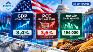 GDP, PCE và trợ cấp thất nghiệp Mỹ ngày 29/10/2026