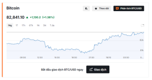 gia-bitcoin-ngay-19102026