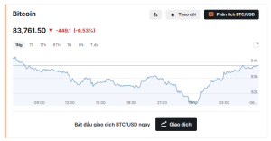 gia-btc-hom-nay-13102026