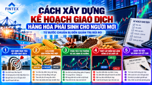 Cách xây dựng kế hoạch giao dịch hàng hóa phái sinh cho người mới