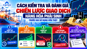 Cách kiểm tra và đánh giá chiến lược giao dịch hàng hóa phái sinh