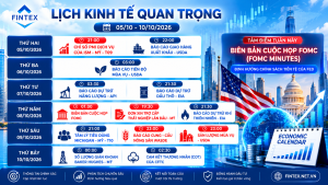 Lịch kinh tế tuần 05/10 đến 10/10/2026 với PMI Dịch vụ ISM và báo cáo WASDE.