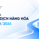 Thị trường hàng hóa Việt Nam quý III/2026 tăng trưởng, MXV-Index tăng 13,9%