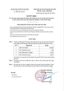Tỷ giá nguyên tệ giao dịch hàng hóa ngày 14/10/2026